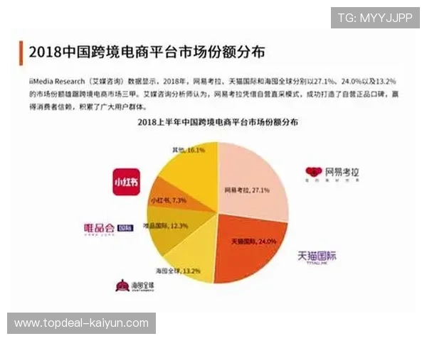 体育互动平台推出跨境服务 拓展国际市场