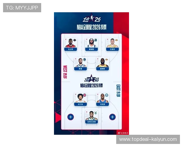 NBA全明星投票启动：新规则强调数据可视化，球迷参与度创新高