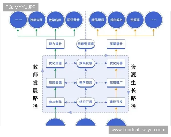 VAR技术优化方向讨论，判罚准确性提升路径
